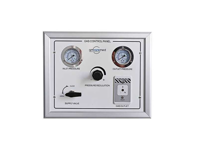 Panel de control de gases